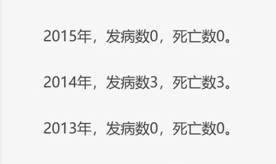 北京确诊两例鼠疫病例，鼠疫的传播途径是什么