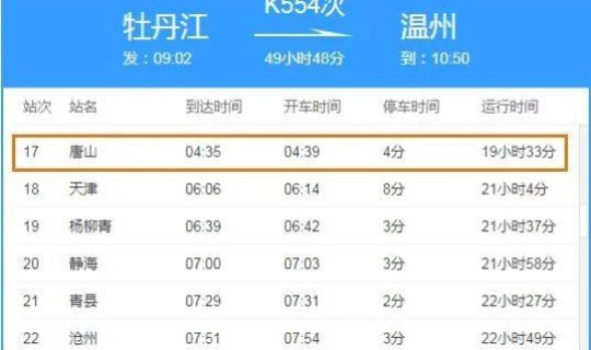 唐山新冠病毒定点医院(唐山老年人新冠病毒疫苗接种相关问答)