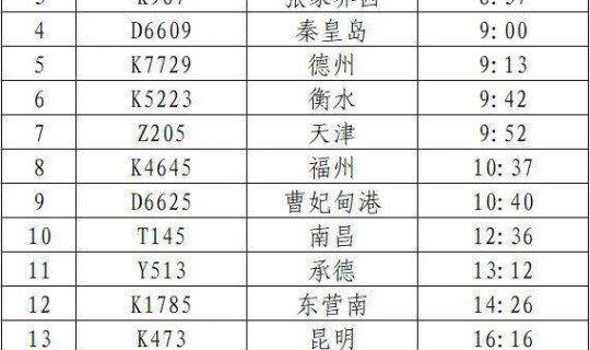 上海高风险中风险地区名单？上海中高风险地区最新名单一览