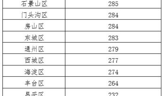 江西新增1例本土无症状感染者详情信息，12月1日江西新增本土确诊1例
