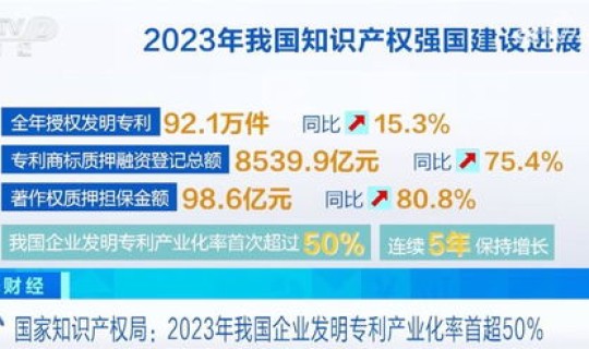 2023年会爆发病毒吗为什么 2023年新疫情病毒有哪些