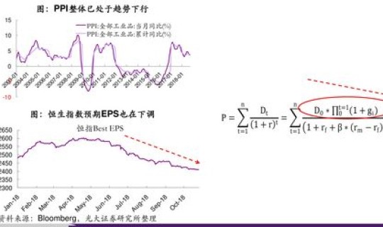 低风险地区啥意思 低风险地区是什么意思