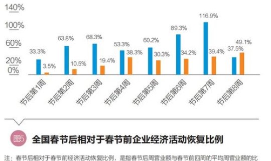 西安疫情实时追踪数据查询(西安疫情最新消息)