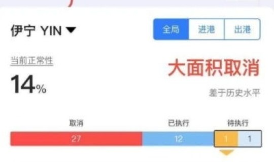 新疆伊犁现疫情游客？新疆伊犁现疫情游客暂不能离开