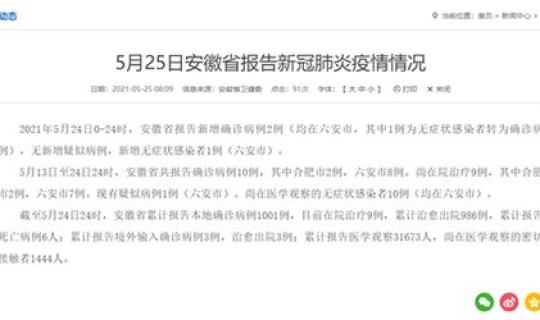 安徽新增2例本土确诊病例轨迹公布 31省份新增确诊22例