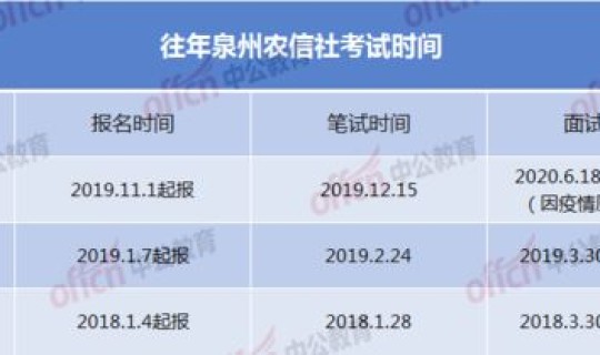 泉州的最新疫情情况(泉州2021年疫情时间)