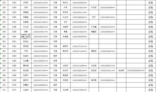 山西物流电话号码多少号(山西一路发物流有限公司电话是多少)