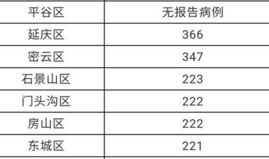 济南新增一例新型肺炎具体情况?1月23日济南新增2例本土新冠肺炎确诊病例 济南新增一例新型肺炎具体情况?1月23日济南新增2例本土新冠肺炎确诊病例