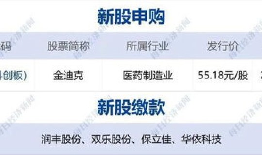 南京阳性(南京禄口机场核酸检测阳性是哪里的)