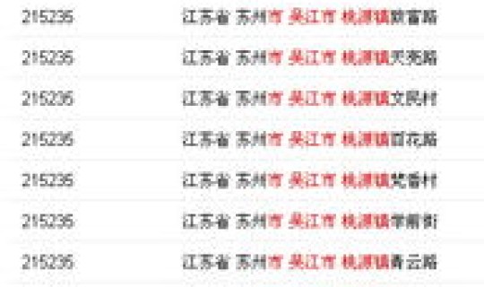 江苏南通邮编查询(南通市各区邮政编码) 江苏南通邮编查询(南通市各区邮政编码)