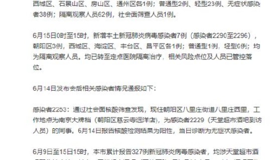 北京大兴新增确诊病例轨迹(11月13日15时至14日15时大兴区新增6名确诊病例活动轨迹)