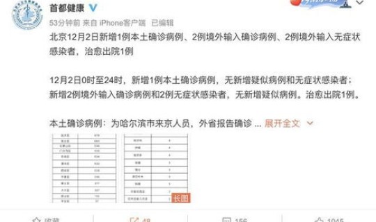 北京新增本土确诊2例,无症状1例？11月2日0时至24时北京新增28例本土确诊和3例无症状