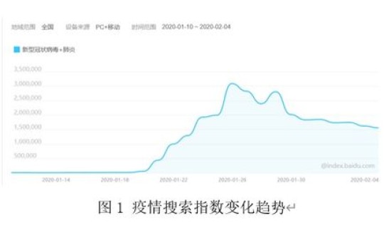 广东哪个市疫情比较严重？广东疫情哪个市最严重