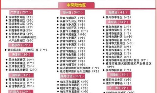 广州新增6例 11月6日广州新增本土感染者涉疫场所一览
