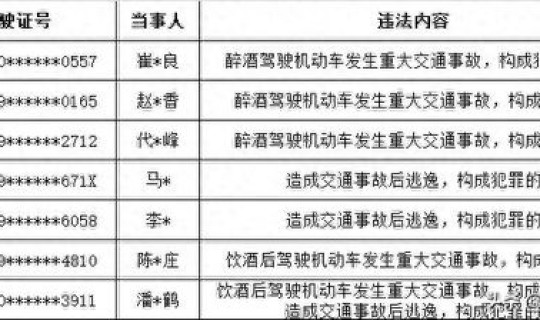 河北沧州是中风险还是低风险，河北沧州疫情属于什么级别