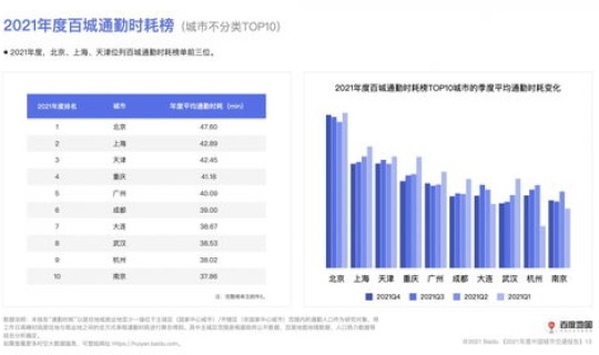 2021深圳人口有多少人 深圳人口2021总人数口是多少