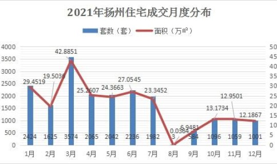 2021年10月份疫情会不会结束 2021疫情什么时候才能彻底结束 2021年10月份疫情会不会结束 2021疫情什么时候才能彻底结束