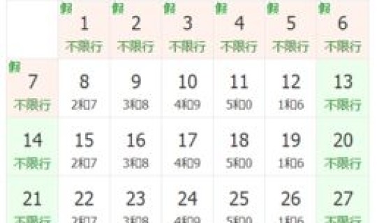 车限号时间表2020年11月(11月北京限号多少) 车限号时间表2020年11月(11月北京限号多少)