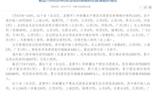 本土病例94例(11月15日内蒙古新增本土确诊病例82例)
