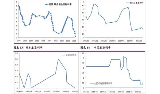健康宝的作用 健康宝是什么东西 健康宝的作用 健康宝是什么东西