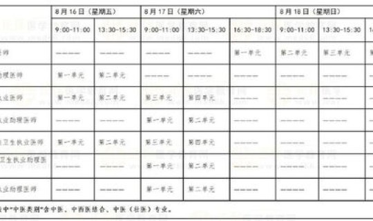 阜阳卫生职业学院2024年录取线(2024年安徽381分能考上什么大学)