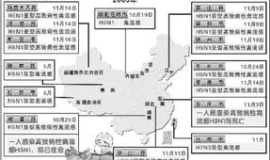 山西疫情今日?山西最新疫情情况主要分布在哪里 山西疫情今日?山西最新疫情情况主要分布在哪里
