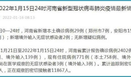 许昌新增1例是哪里的，河南许昌发现1例确诊病例