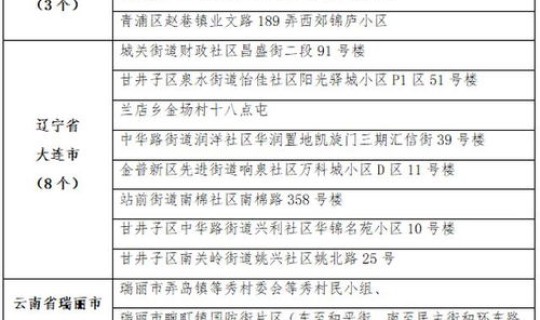 国内疫情 本土病例(国内疫情涉及多少省市)