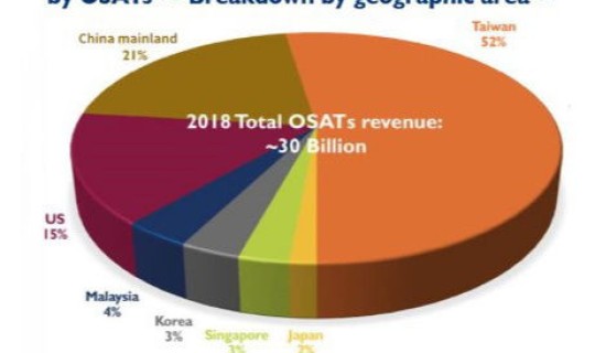 深圳 五和 疫情最新情况？2022深圳受疫情影响部分景区暂停开放