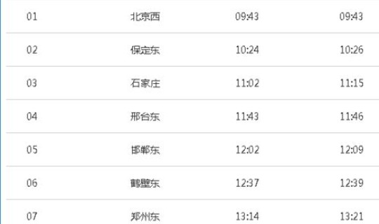 阳性坐高铁，阳性能坐高铁吗