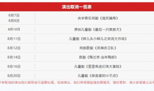 广西疫情密接者 新冠疫情次密接者的防控要求