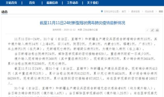 临沂确诊新型冠状病毒(4月11日0时至24时枣庄市新型冠状病毒肺炎疫情情况)