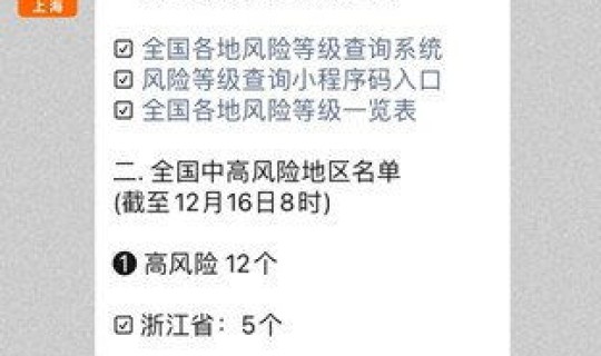 上海中高风险地区名单实时公布查询(上海哪些地方是中高风险地区)