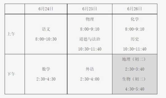 北京限号2023年11月最新限号时间表格，2023年北京限号时间表