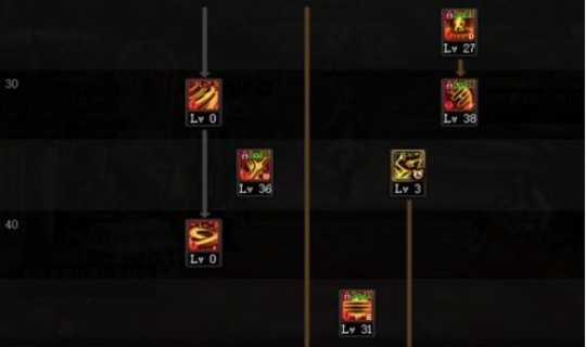 dnf魔道加点100版本？dnf100级魔道怎么加点