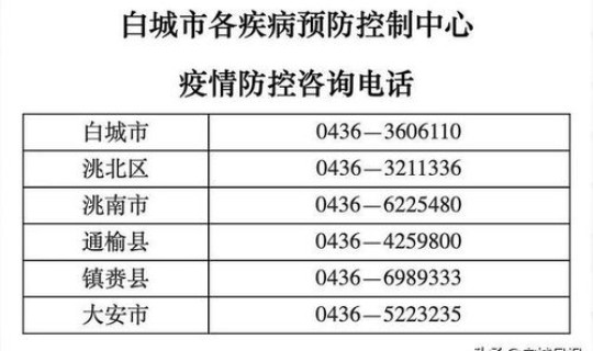 福建仙游六例核酸检测阳性 关注福建仙游新冠肺炎疫情 福建仙游六例核酸检测阳性 关注福建仙游新冠肺炎疫情