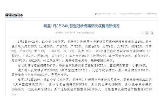 昨日新增确诊病例101例,其中本土98例是什么(广东昨日新增本土确诊28例) 昨日新增确诊病例101例,其中本土98例是什么(广东昨日新增本土确诊28例)