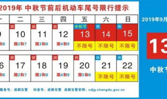 限号十月份，十月份机动车尾号限行查询