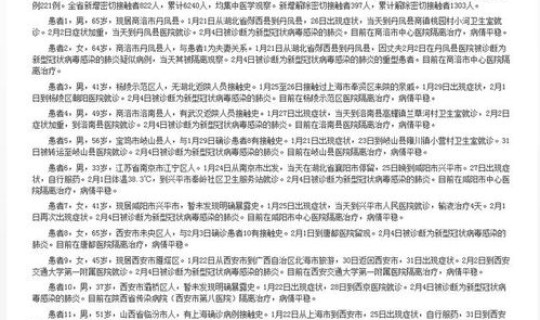 陕西新增3例新型冠状病毒病例，31省份新增本土确诊21例