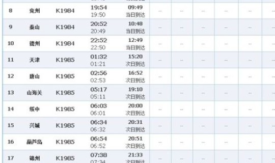 z274火车时刻表查询次列车时刻表 z274次列车途经站点时刻表 z274火车时刻表查询次列车时刻表 z274次列车途经站点时刻表