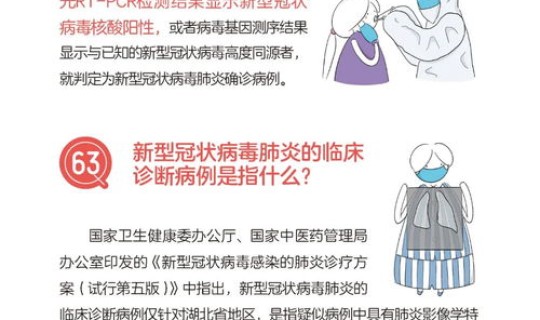 新型冠状病毒属于什么级别传染病?世界最高级别的病毒都有什么 新型冠状病毒属于什么级别传染病?世界最高级别的病毒都有什么