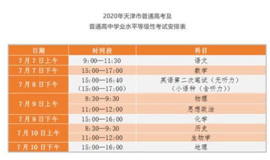2021年天津疫情对人员进出最新规定(2021下半年天津英语四六级考试考生防疫与安全须知)