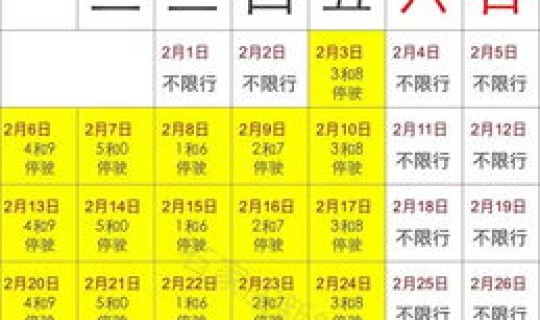 石家庄单双号限行是怎么个限法啊	，石家庄单双号限行表