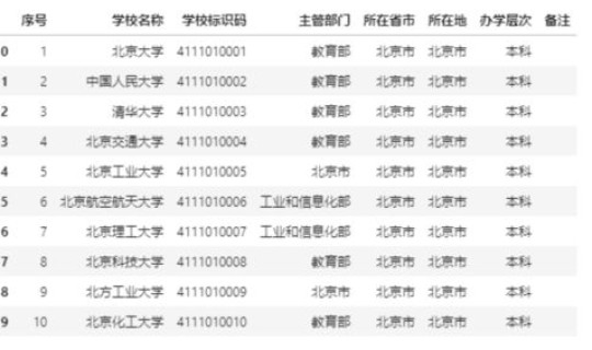上海这波疫情的源头在哪(上海本轮疫情的源头来自哪里)