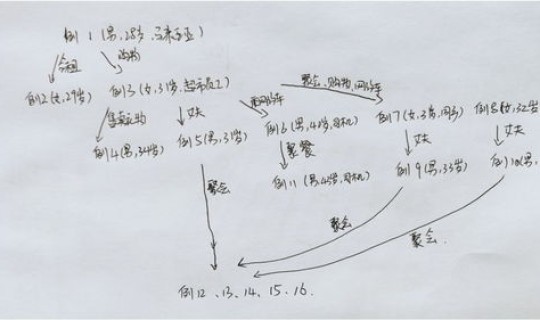 顺义疫情最新病例(北京顺义的疫情情况如何了)