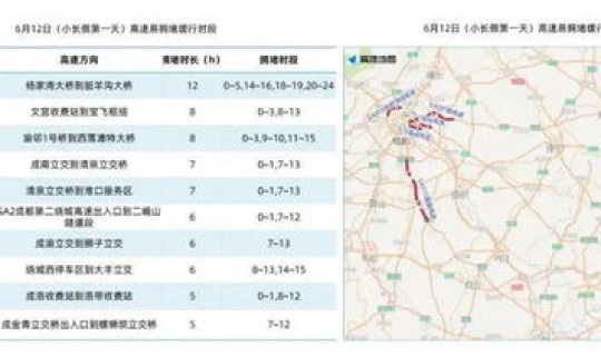 2021年端午节高速公路免费不？ 2021端午节高速免费吗2021端午高速收费吗