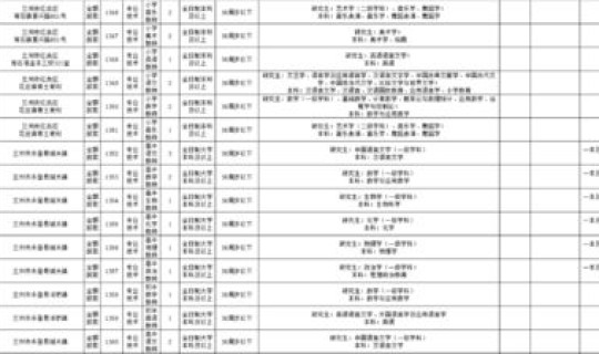 河南省一线人员名单查询，抗疫一线名单可以在哪里查看呢