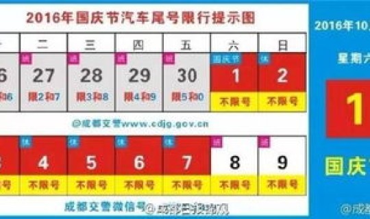 限号2021最新限号时间段(2021北京限号限号查询北京限行限号时间范围)