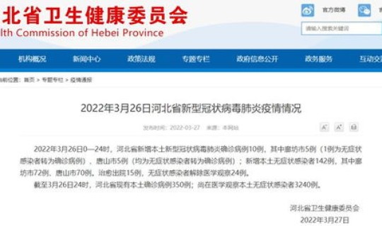 河北新增40例本土26例无症状病例?2022年10月26日河北省新增无症状感染者7例 河北新增40例本土26例无症状病例?2022年10月26日河北省新增无症状感染者7例