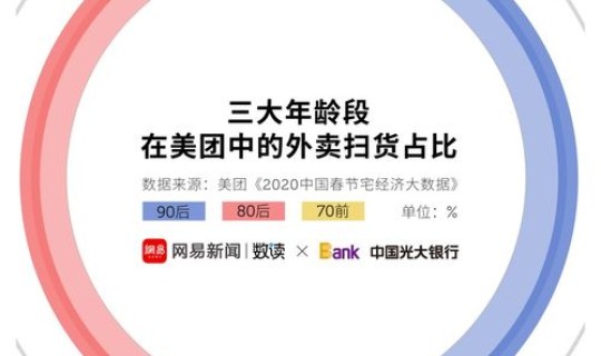 31省疫情最新数据，我国现在疫情的情况怎么样